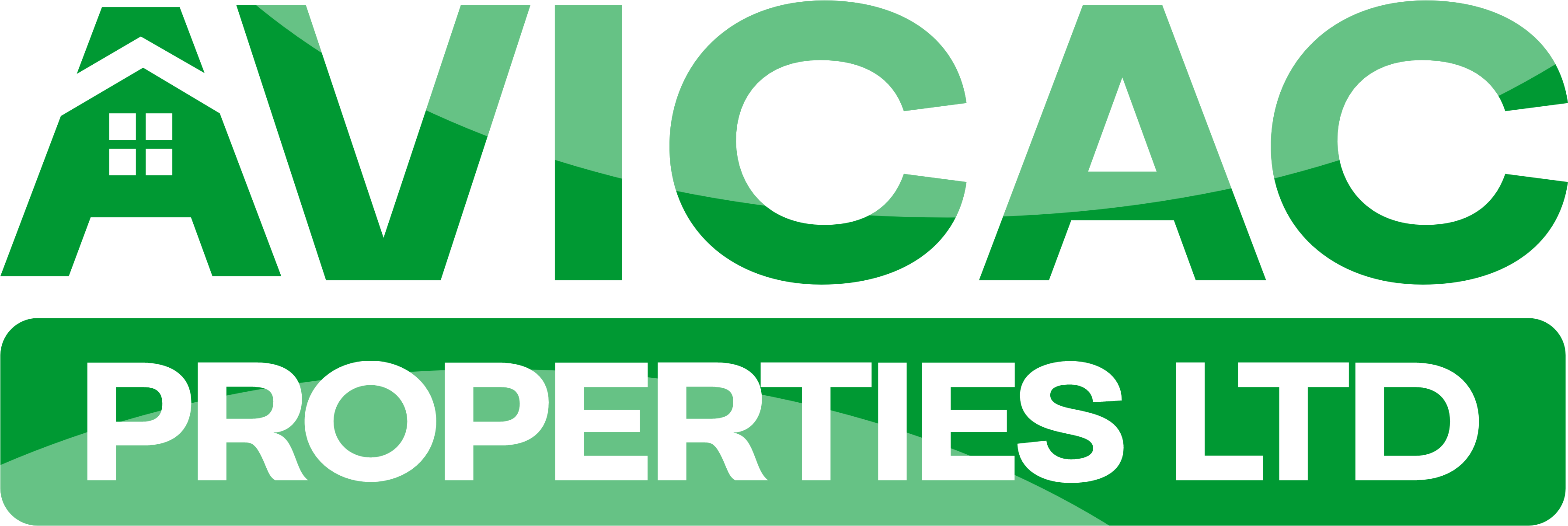 Avicac Properties Limited